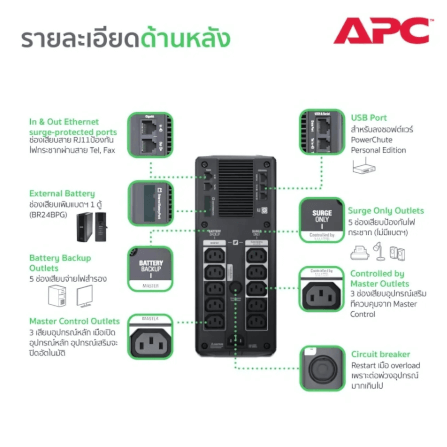 เครื่องสำรองไฟฟ้า APC 1500VA 865 วัตต์ รุ่น BR1500GI-3Y EASY UPS 3 ช่อง ป้องกัน ไฟตก ไฟเกิน_3